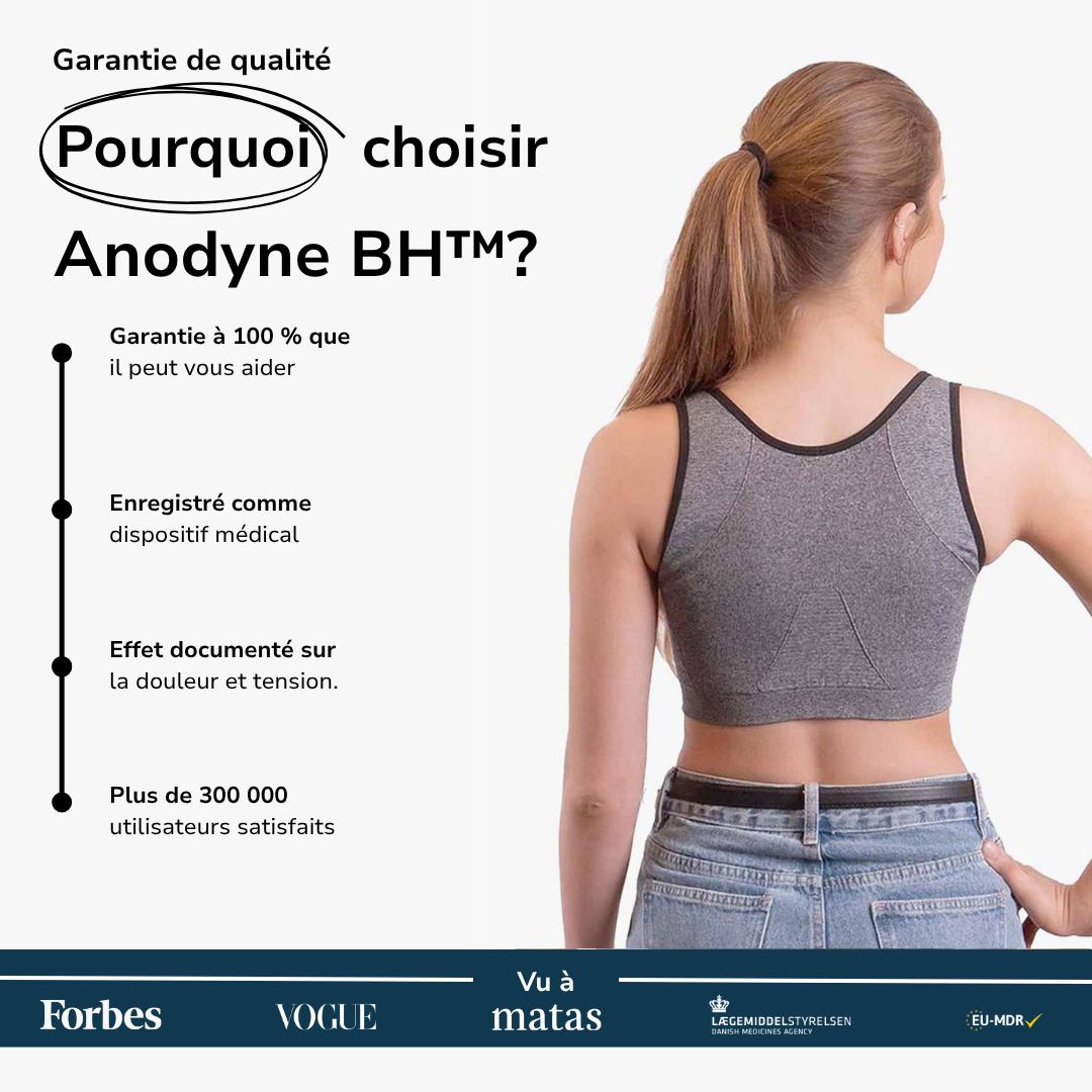 Anodyne® Bra